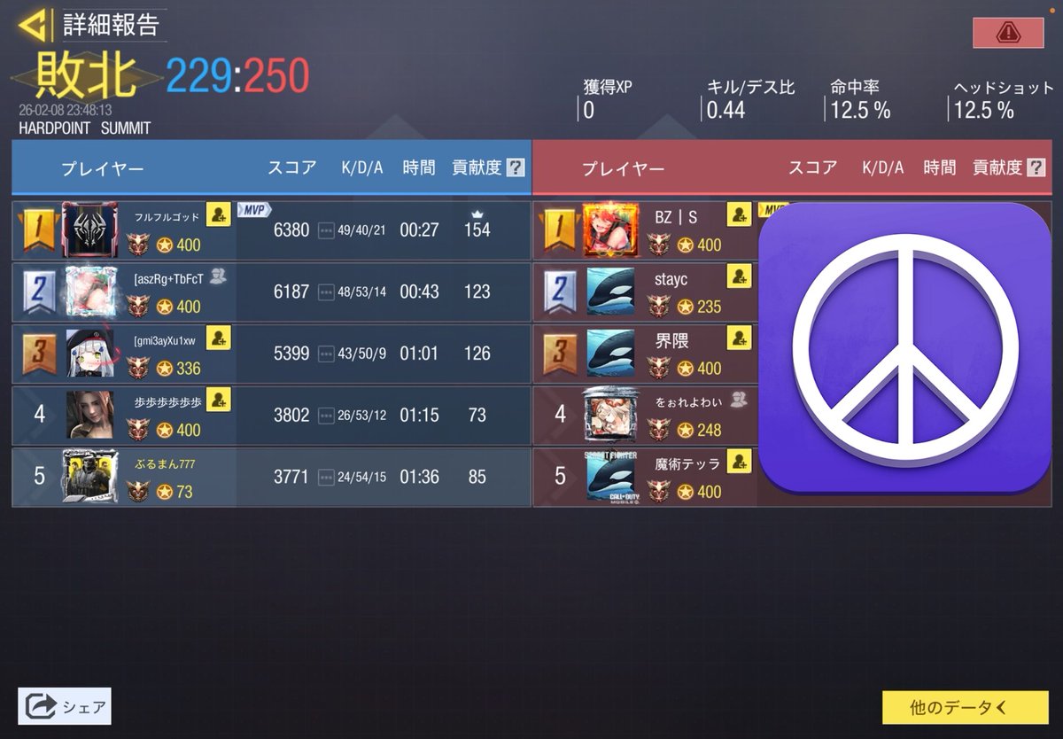 チームちゅぴちゃぱ tweet media