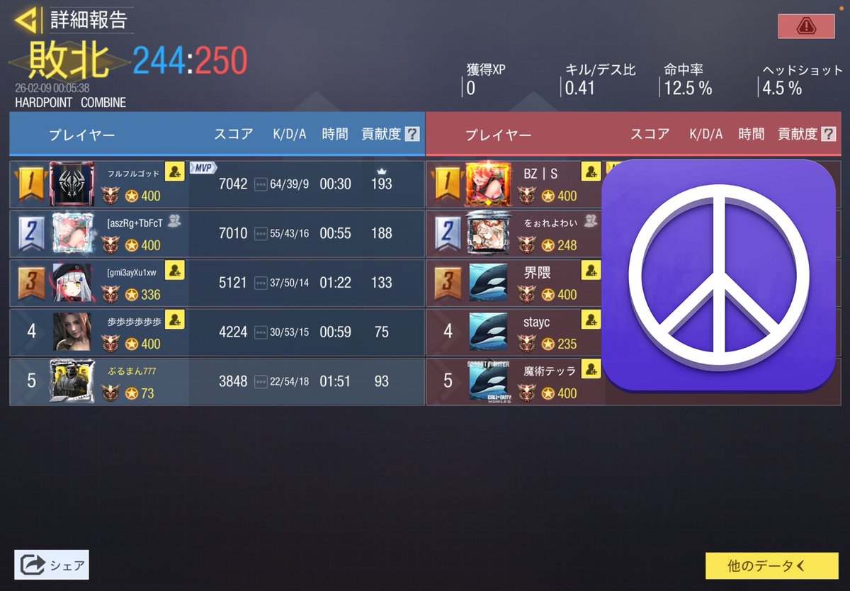 チームちゅぴちゃぱ tweet media