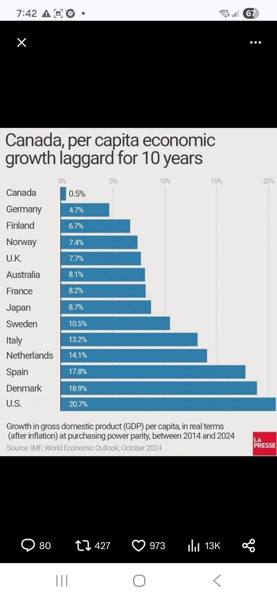 Dang it Bobby tweet media