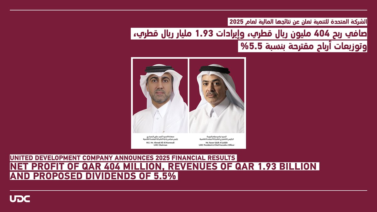 United Development Company tweet media