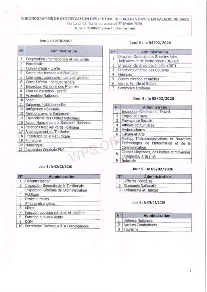 Serge Kanyinda 13 tweet media