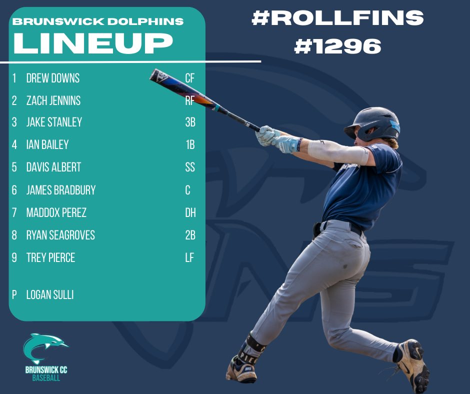 BCC Dolphins tweet media