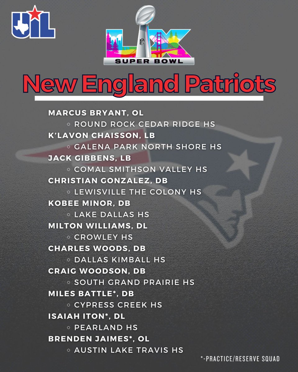 uiltexas's tweet image. Watching the #SuperBowl tonight? Keep an eye out for these former UIL #txhsfb players! 👀 🏈