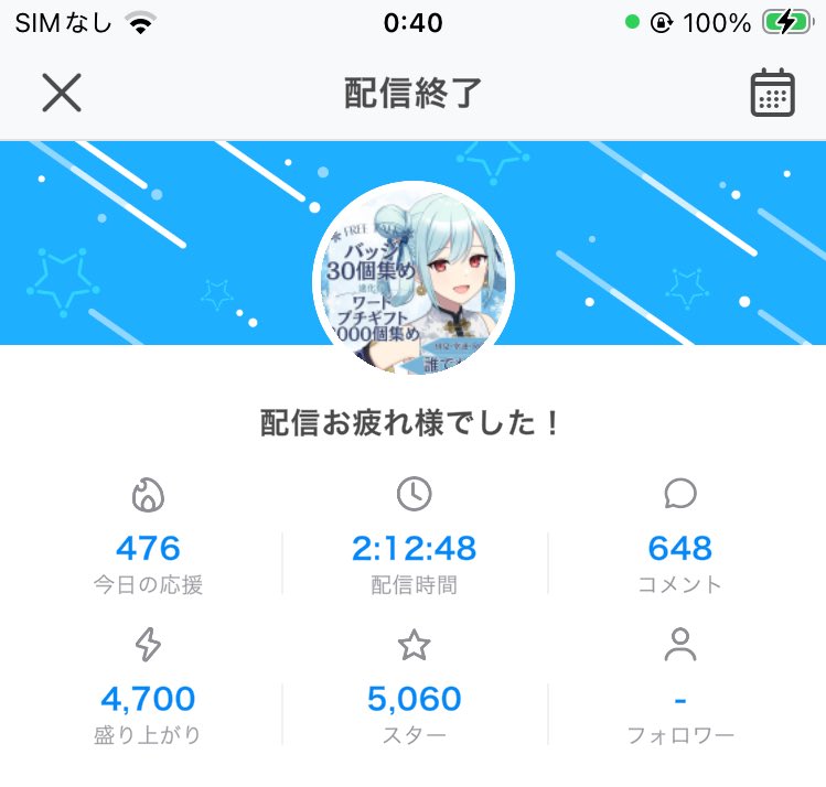 フォロワー5800ありがとう！ 最近出会った子たちとも、昔からの子たち