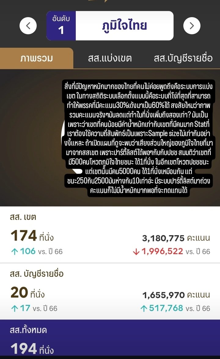 ILLFRISKBOOm's tweet photo. มันเน่ามาตั้งแต่ระบบและแหละ เอาจริง https://t.co/8GOldjj16C