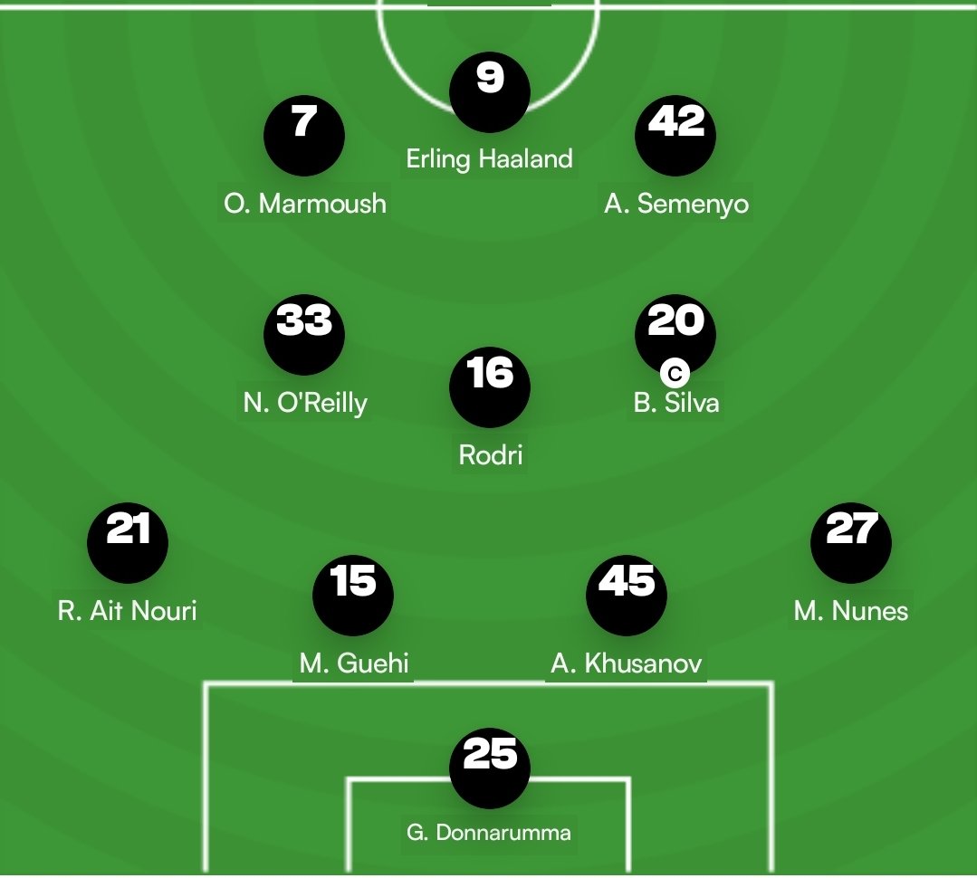 Lineups

Liverpool XI
Alisson, Szoboslai, Konate, Van Djik, Kerkez, Gravenbench, Mac Alister, Salah, Wirtz, Gakpo, Ekitike

Man City XI
Donnaruma Nunes, Guehi, Khusanov, Ait Nouri, Rodri, Silva, O'Reilly, Semenyo, Marmoush, Haland
#ManchesterCity #Liverpool #LIVMCI #PremierLeague