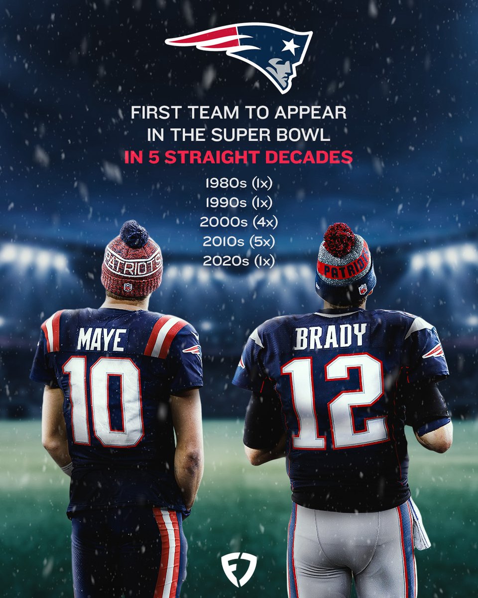 FanDuel Sportsbook tweet media