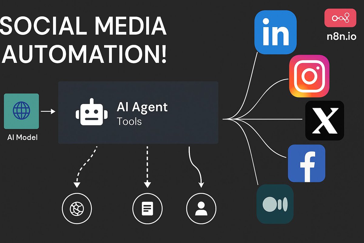Just launched an AI-Powered Social Media Assistant — fully automated and built in 30 mins!

✅ Writes high-performing content
✅ Schedules and posts on X, IG, FB, LinkedIn
✅ Powered by AI

Want the full system?
🔁 Retweet and Like
💬 Comment “AUTO”
✅ MUST Follow so I'll send