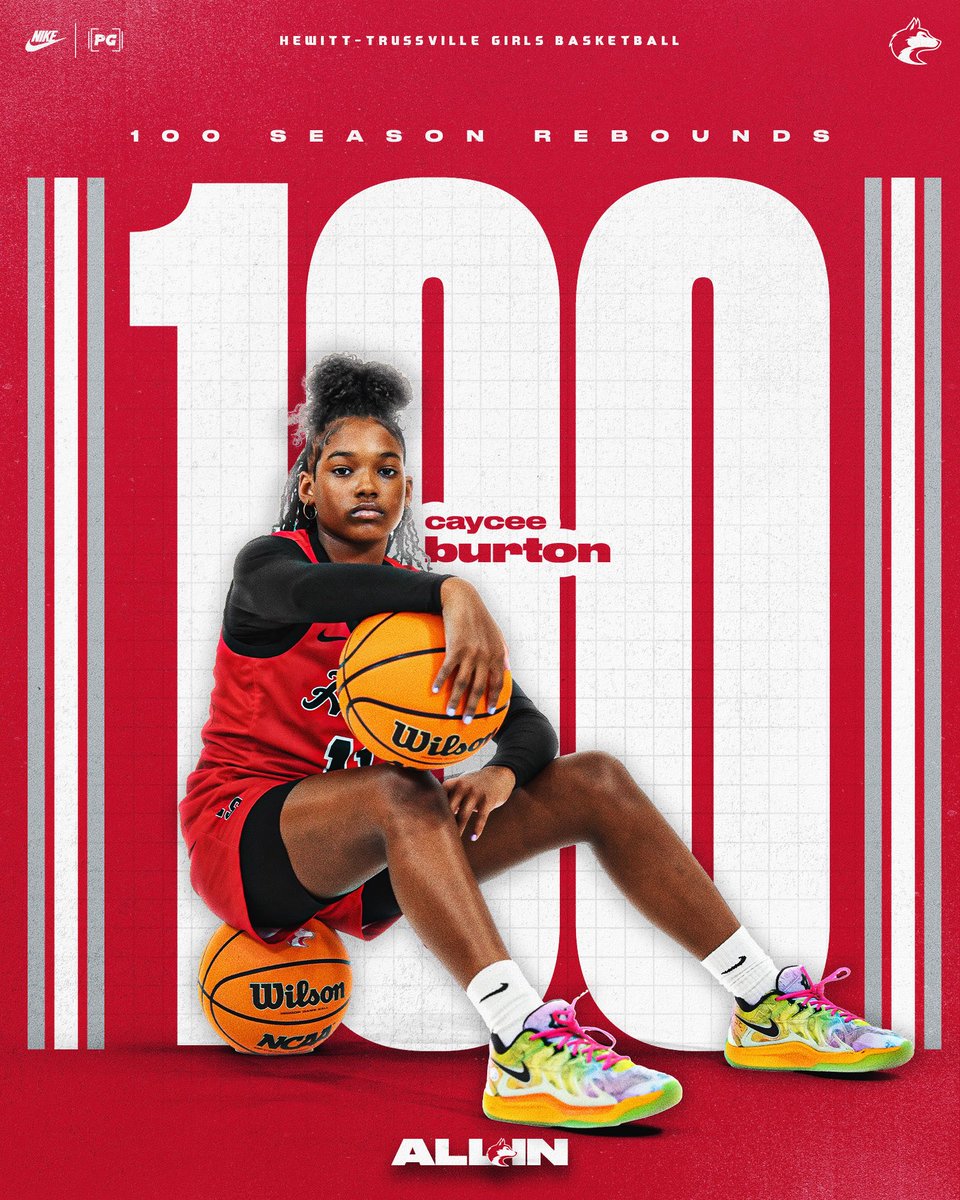 HT Girls Basketball tweet media