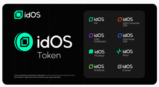 Sonhd2021's tweet photo. Stablecoins scale money.
But without reusable identity, they don’t scale users.
That’s the real bottleneck.
#gidos #idos
@idOS_network @wallchain https://t.co/7nbMlx1h6S