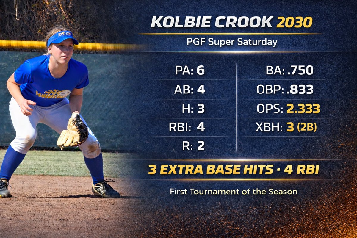 Kolbie Crook tweet media