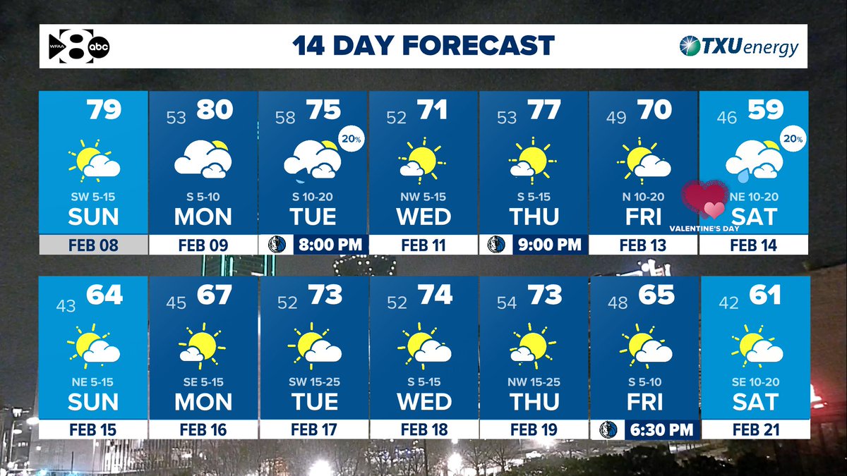 Pete Delkus tweet media