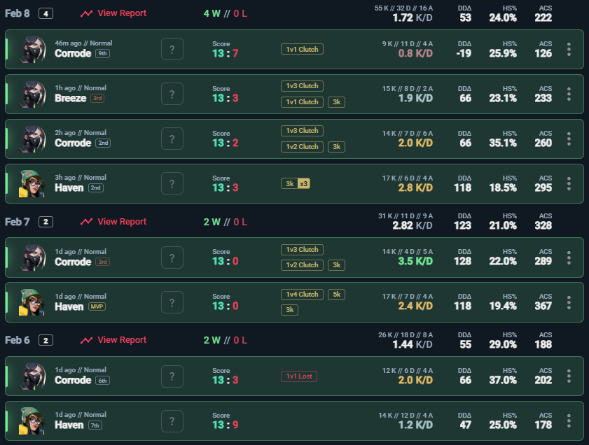 mel4sculaa tweet media