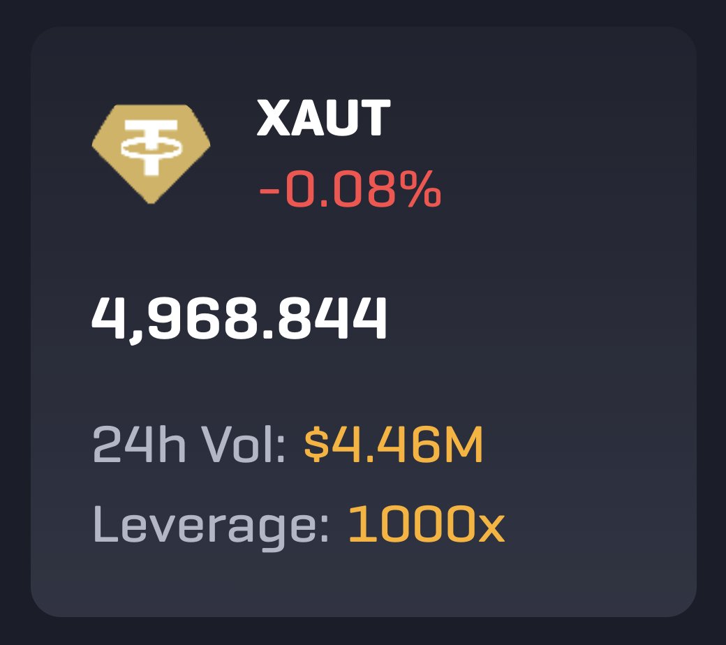 Ever wondered what it would be like to trade Gold at 1000x leverage?

Now you can on <a href="/rollbit/">Rollbit</a>.com

Rollbit futures latest listing - Tether Gold 

Tokenised gold backed by physical bullion