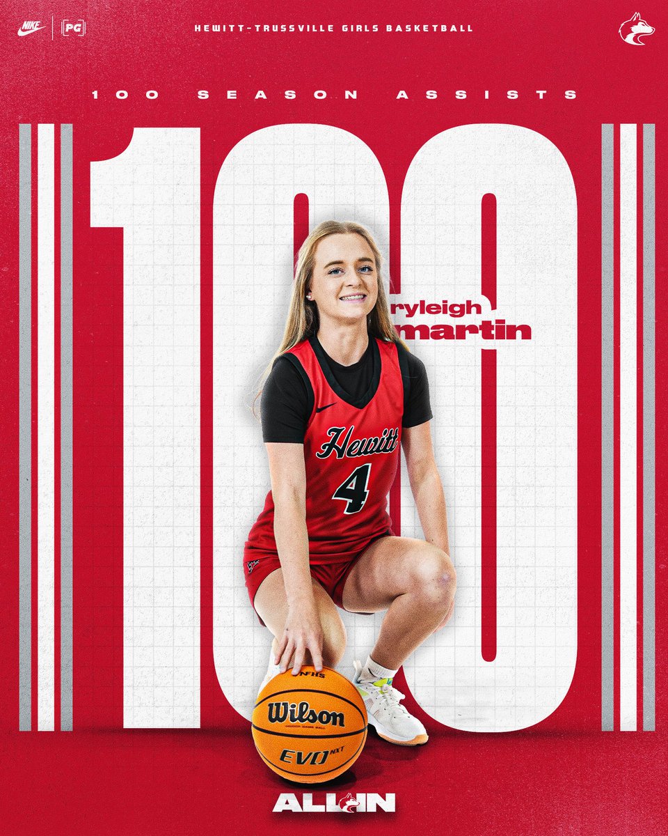 HT Girls Basketball tweet media