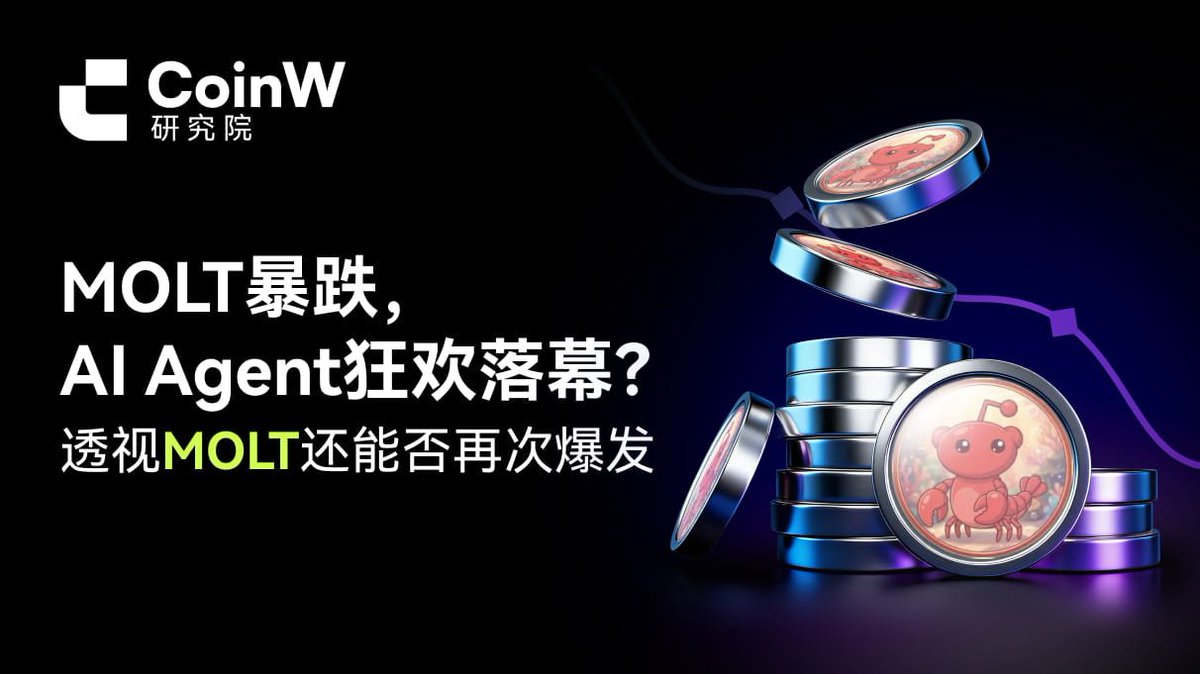 CoinW Insight 中文 tweet media