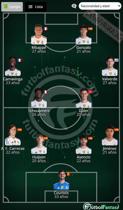 FútbolFantasy tweet media