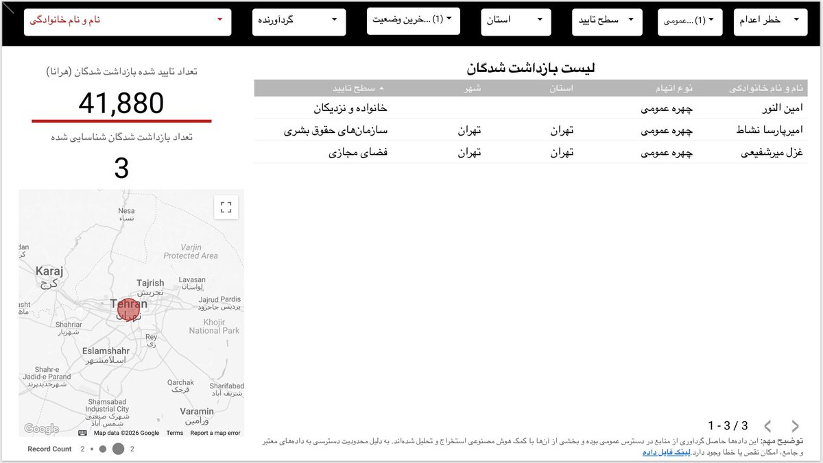 امروز من بلاگرها رو صدا می‌زنم
چون که همیشه صدامون بودن
#امین_النور
#امیرپارسا_نشاط 
#غزل_میرشفیعی