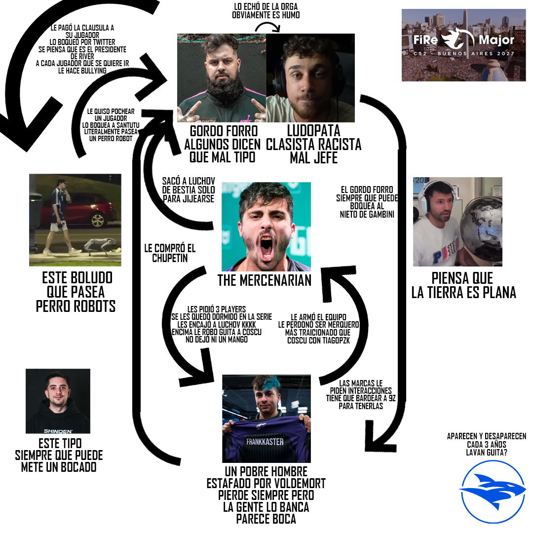 La escena del CS según <a href="/porquehaybardo/">¿Por qué hay bardo?</a>