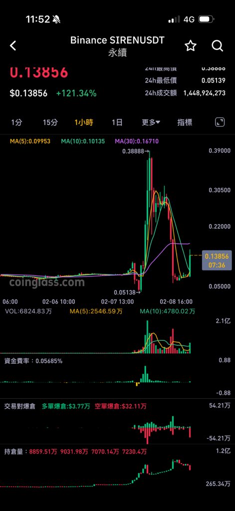 C Jay the capitalist tweet media