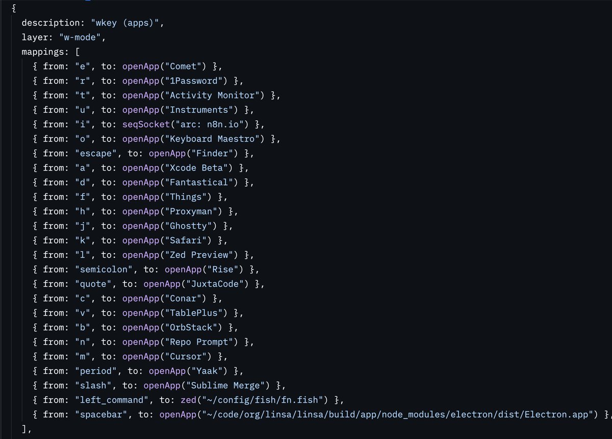 nikiv.dev tweet media