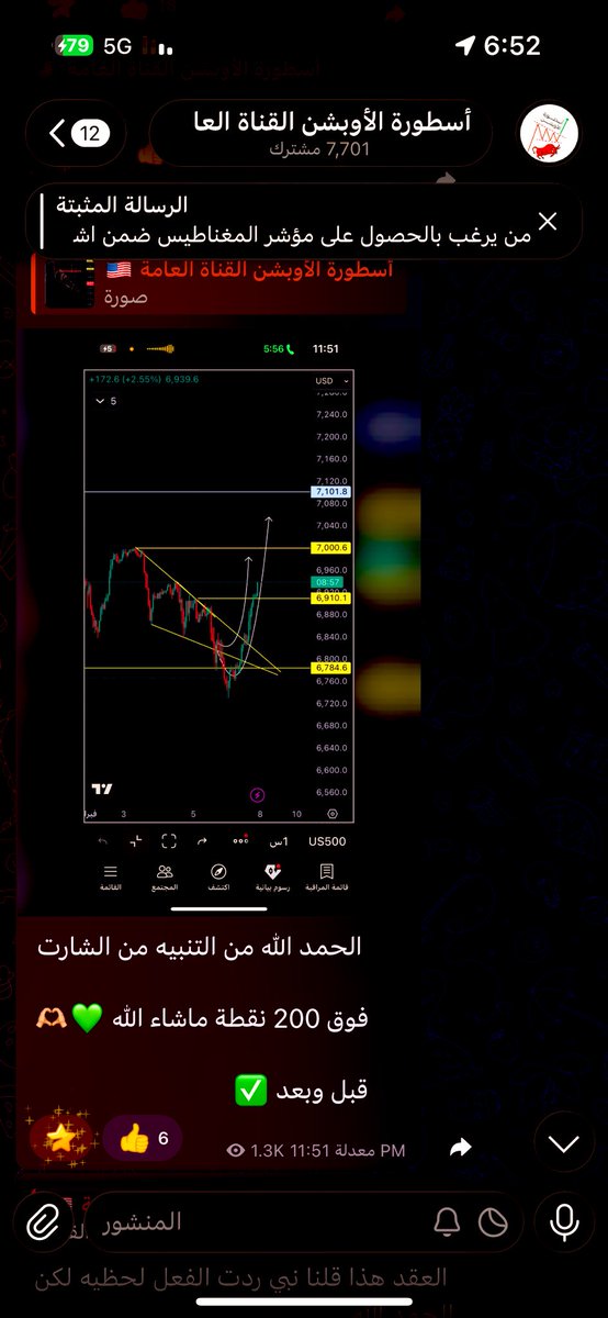 SpxUs500's tweet photo. وهنا من القناة العامة تم طرح شارت استباقي
 في عز النزول صفر انعكاس 200 نقطة ✅
 $SPX 

رابط القناة 
https://t.co/iFmKtQLv25 https://t.co/FvYk1nyci3