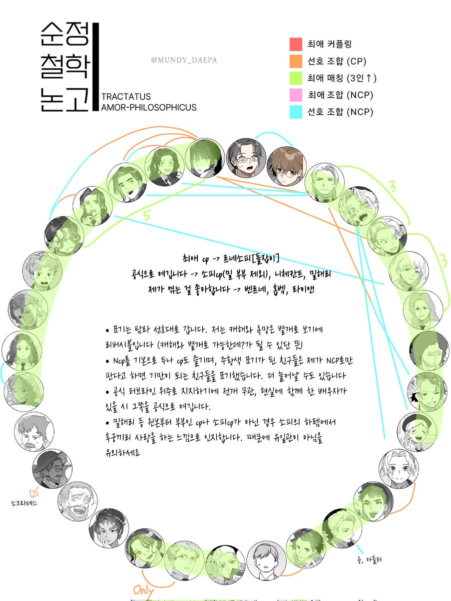 별 tweet media