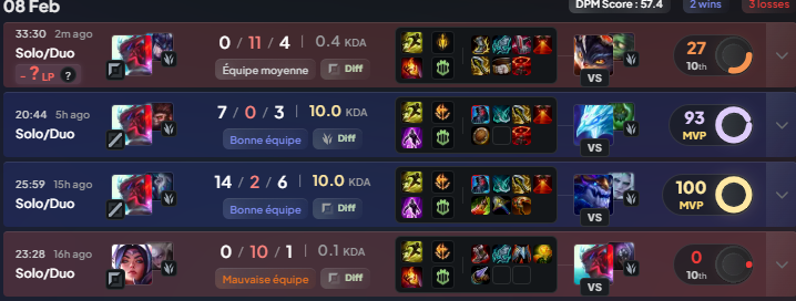 C'est le HLM ou bien le palace
Envoie les euros ou envoie les dollars
J'mets la famille à l'abri et je m'arrache
C'est le HLM ou bien le palace