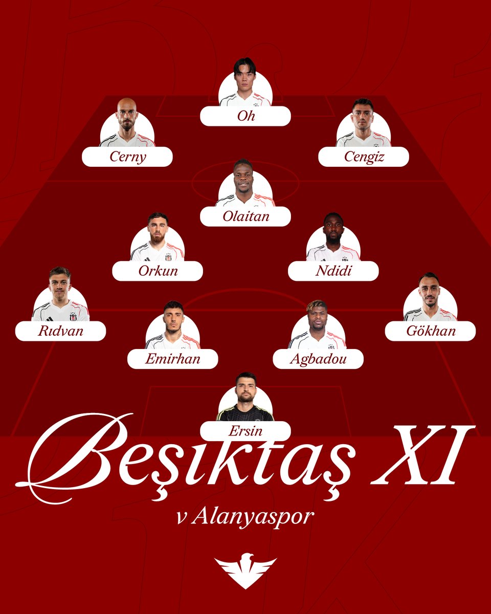 🦅 Beşiktaş'ın ilk 11'i!

#BJKvALY