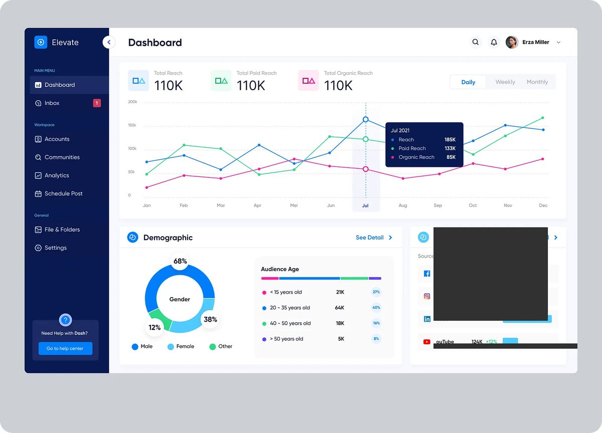 KhadayatKalak's tweet image. Dashboard Design UI

Turning data into clear insights with a clean, intuitive dashboard focused on usability, visual hierarchy, and simplicity. Designed to help users understand analytics faster and make smarter decisions.

#UIUXDesign #DashboardDesign #UXUI #ProductDesign