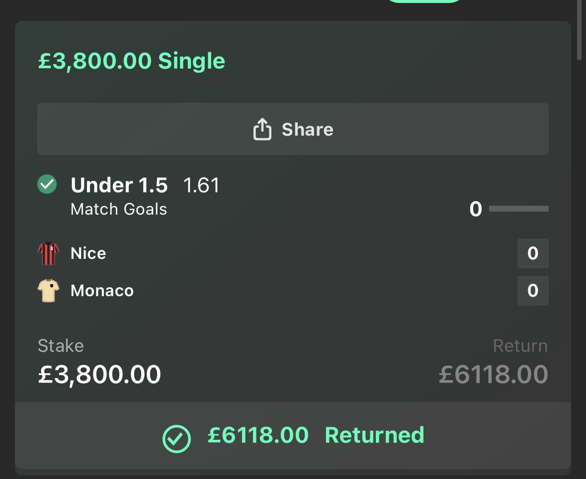 Interface du groupe VIP Telegram Stake montrant des codes bonus
