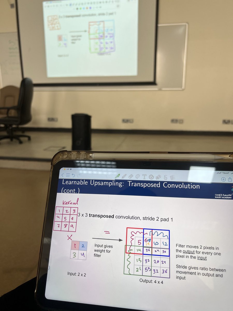 Jude Al Jafsher Alqhtani tweet media