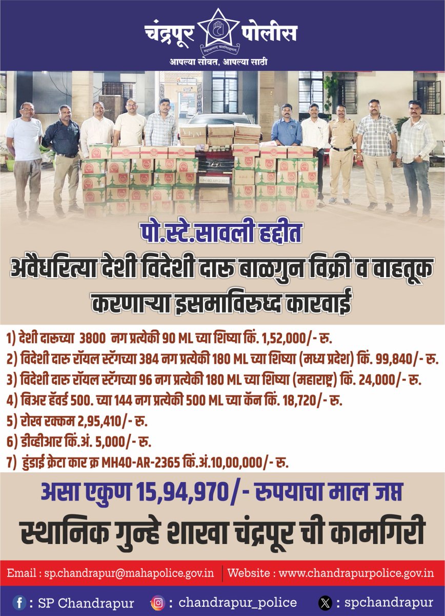 चंद्रपुर पोलीस Chandrapur Police tweet media