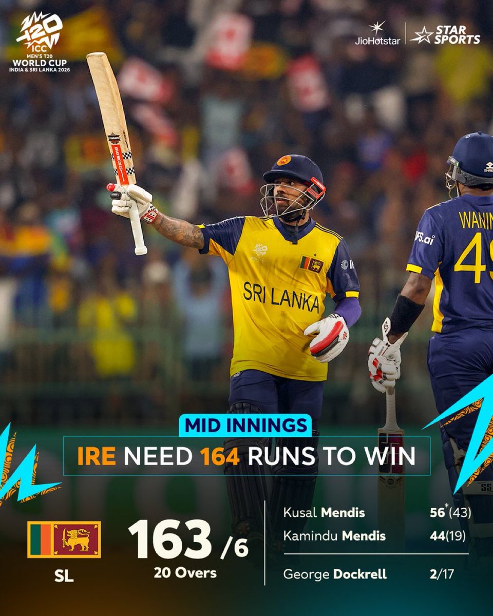 a2zcric's tweet image. Sri Lanka swiftly switch gears to post a solid total in Colombo! 

Ireland 45/1 in 6 overs 🔥

#SLvsIRE #irevssl #T20WorldCup #T20WorldCup2026 #T20WC #icct20worldcup2026 #Cricket #ICCT20WORLDCUP @a2zcric @ICC @T20WorldCup
