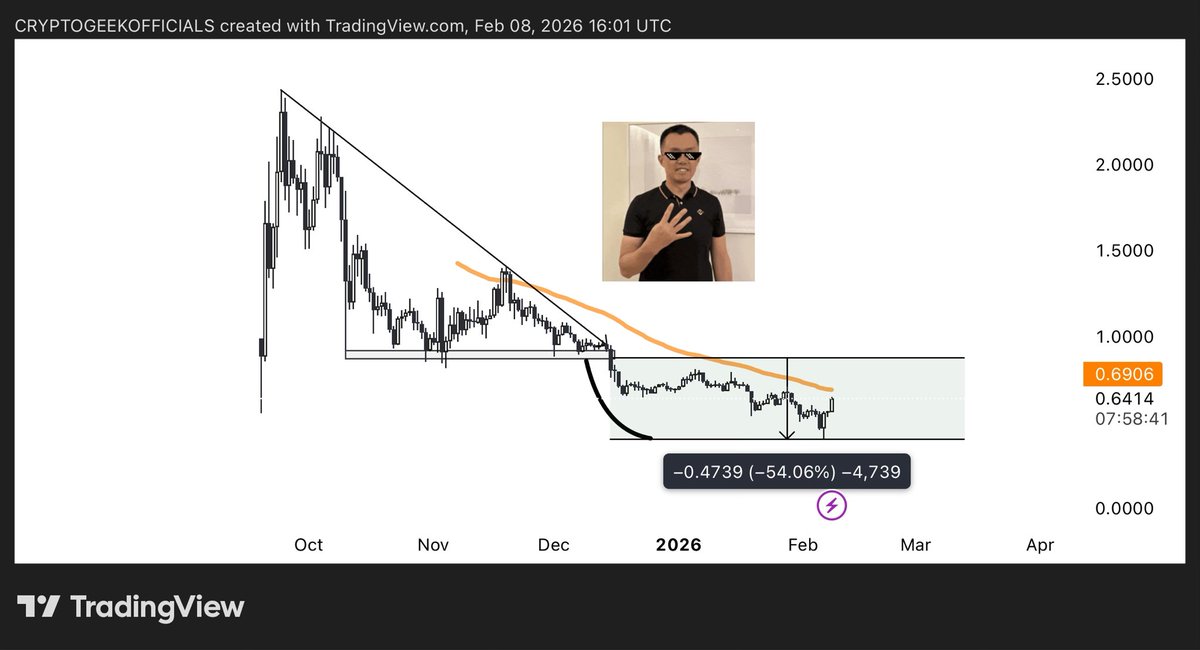 Crypto_Geek tweet media