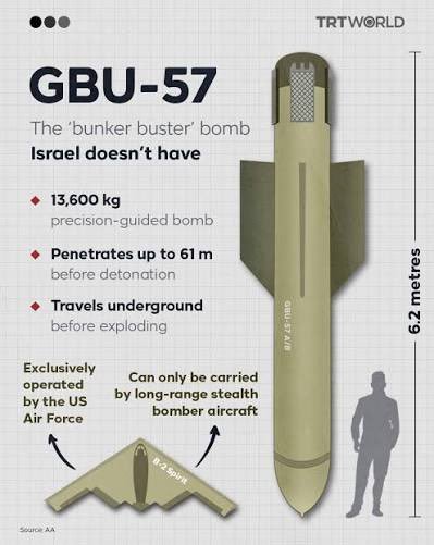 BIG 👀🚨

NEW 🇮🇷🇺🇸: Iran FM Confirms Unexploded US Bombs Inside Struck Nuclear Sites

Some of the 14-ton GBU-57 bunker-busters failed to detonate at Fordow

Strikes also involved Tomahawk cruise missiles

These unexploded munitions could be reverse-engineered

Interestingly ,due