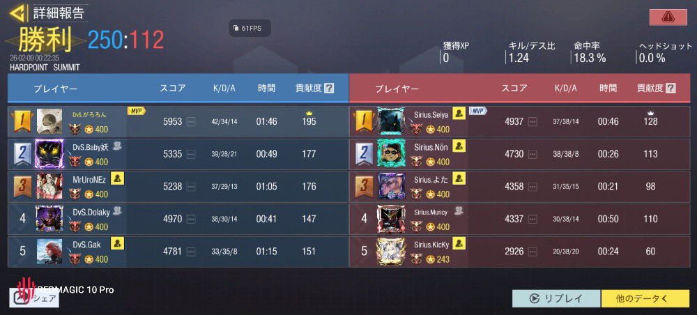 Ryu❕【DvS】 tweet media