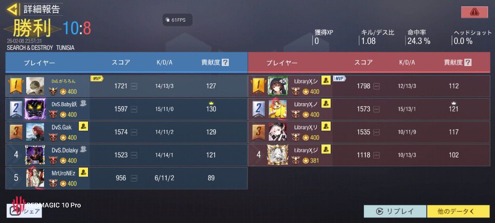 Ryu❕【DvS】 tweet media