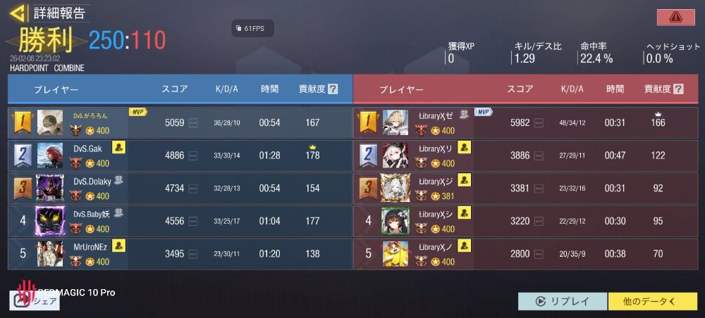 Ryu❕【DvS】 tweet media