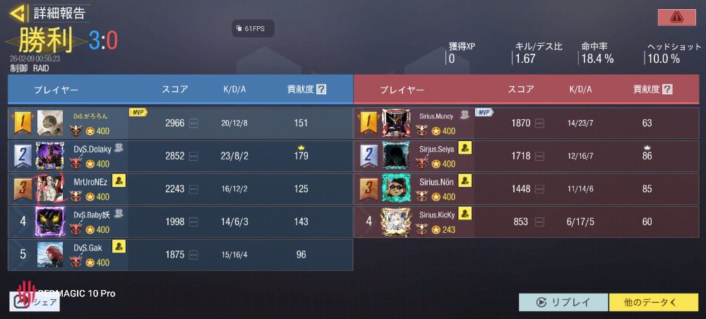 Ryu❕【DvS】 tweet media