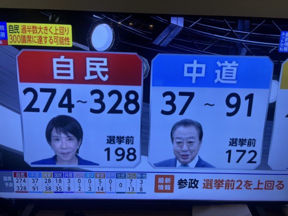 おばけ👻ちゃんグルメ🍴🍚 tweet media