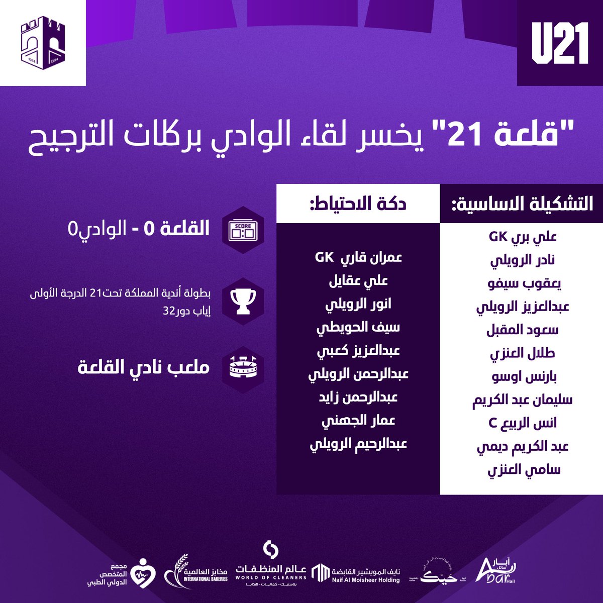 فئات وألعاب القلعة المختلفة tweet media