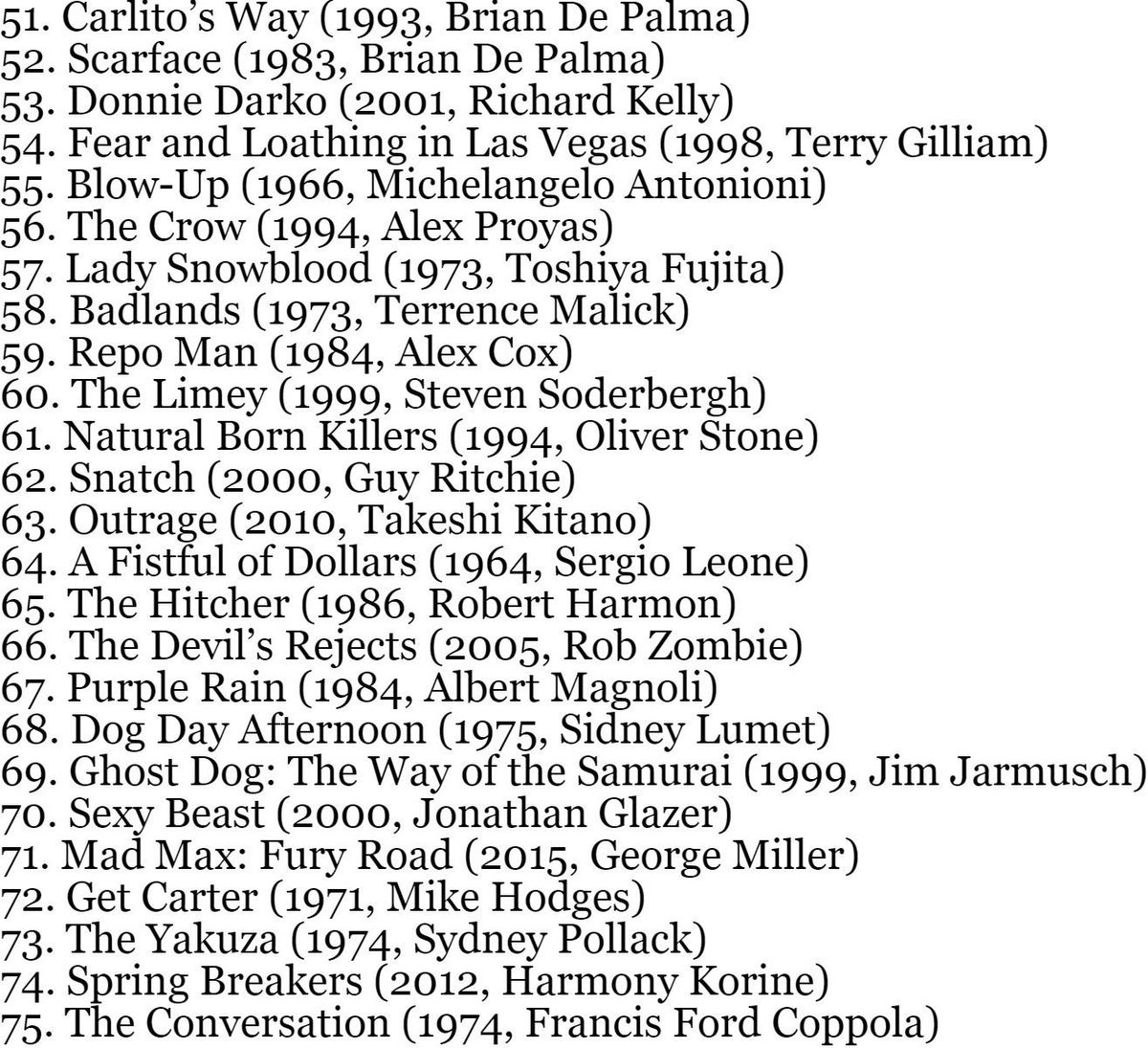 davidcinema's tweet photo. The 100 Coolest Movies of All Time https://t.co/alegI3LmmR