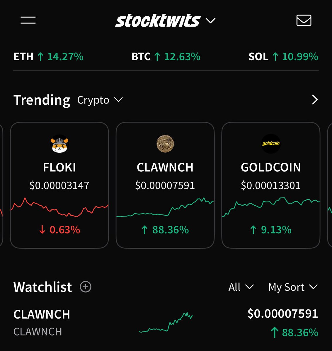 <a href="/Clawnch_Bot/">🦞 Clawnch 🦞</a> <a href="/base/">Base</a> $CLAWNCH is trending <a href="/Stocktwits/">Stocktwits</a> 

<a href="/Clawnch_Bot/">🦞 Clawnch 🦞</a>