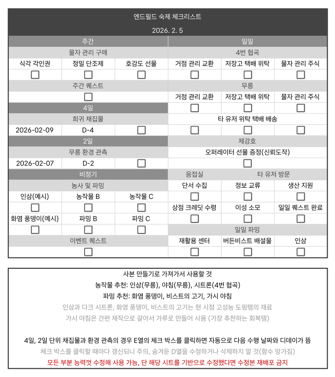 endfieldocean's tweet photo. 엔드필드 정보 공략 시트 배포
캐릭터별 무기·장비·스작 순서 추천, 파티 조합, 기질 파밍, 호감도 선물, 숙제 체크리스트, 재활용/희귀 자원 체크리스트, 수차 탐색 자판기 위치, 각 공장 청사진 및 배치도, 농장 최적화 배치도 등이 들어 있습니다!
문제 시 내립니다
https://t.co/yOWlTiRPA5 https://t.co/woOwGeIezA