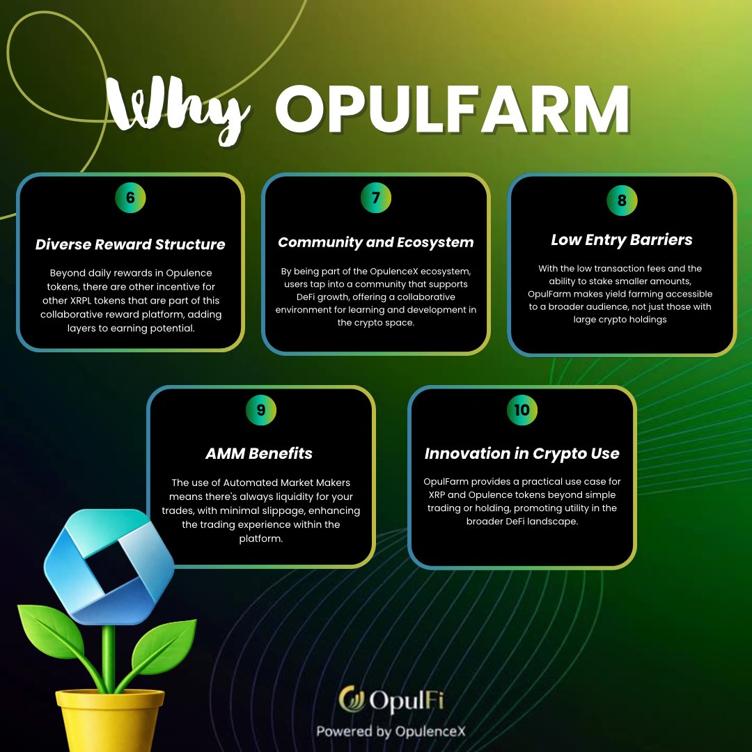 Why choose OpulFarm on XRPL? Because it’s built for real efficiency, accessibility, and long-term value.

Core benefits:  
• Efficiency with XRPL – speed, scalability, low transaction costs  
• DeFi Innovation – new opportunities on a reliable network  
• High Yield