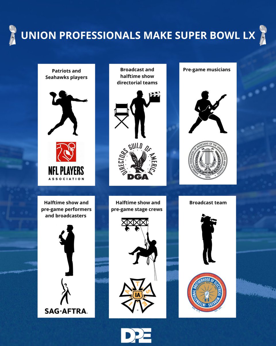 Department for Professional Employees tweet media