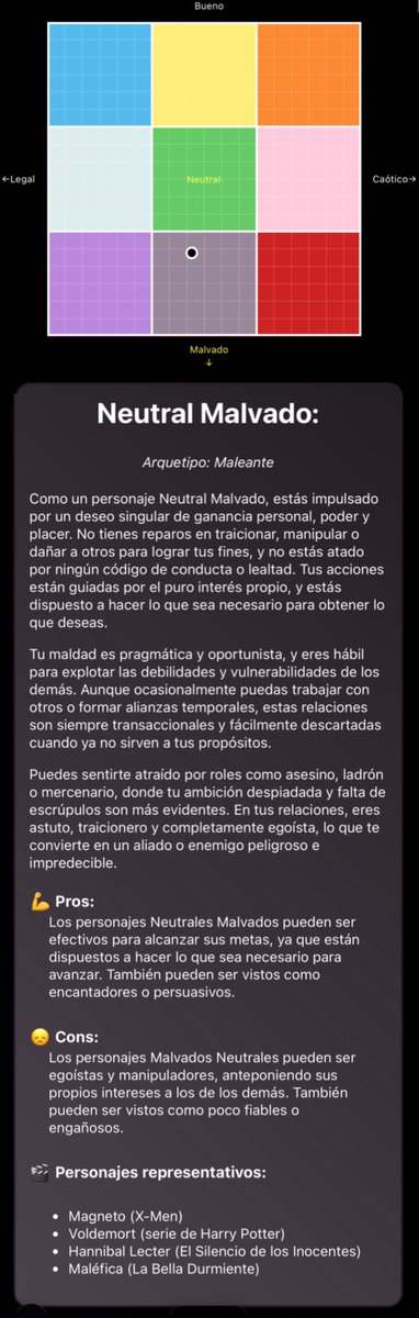 Pasan los años y sigo siendo Neutral Malvado 😎