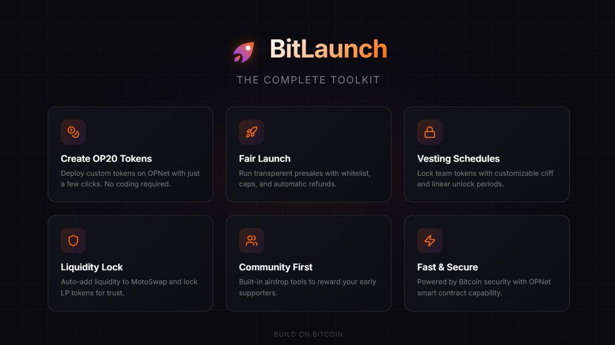 BitLaunch tweet media