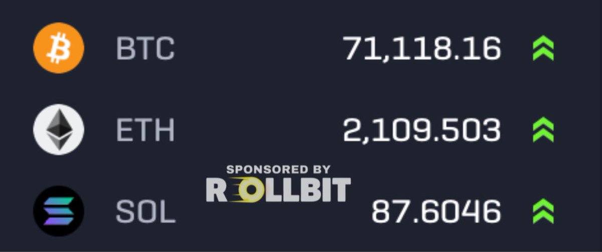 kaishadowck's tweet photo. RT @3orovik: Bitcoin is OVER $71,000

ETH is OVER $2,100

Saylor bought MORE BTC this week

We are so back https://t.co/z9tVtbvnXr